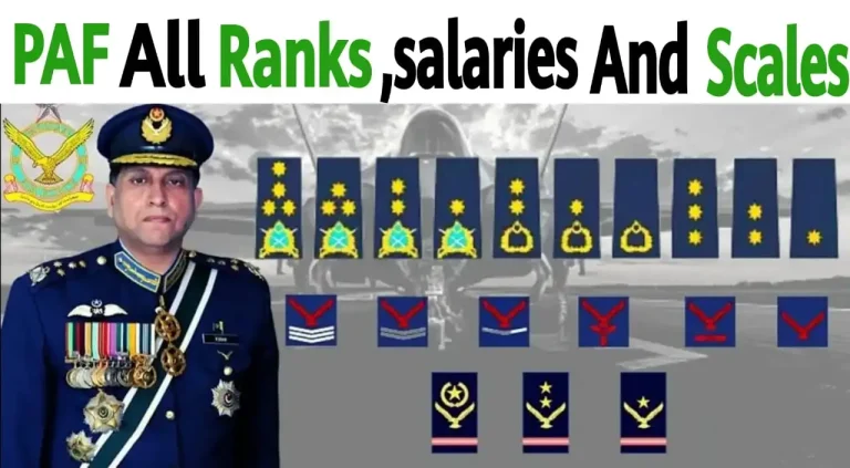 PAF ranks, scales, and salaries of airmen and officers.